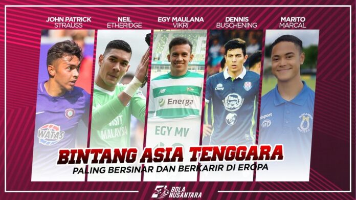pemain termahal di asia pemain termahal di asia
